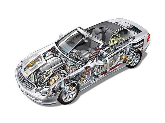 石嘴山透明车模型